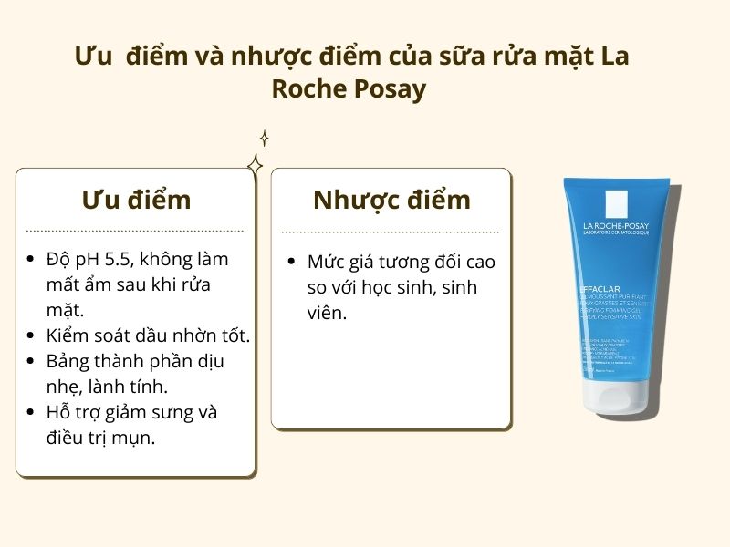 Ưu và nhược điểm của sữa rửa mặt La Roche Posay 