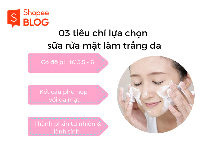 tiêu chí chọn mua sữa rửa mặt