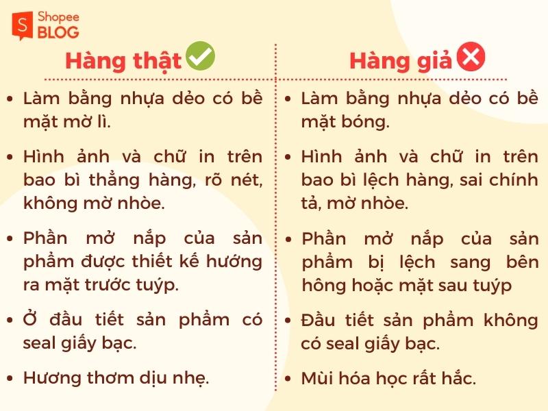 Cách phân biệt sữa rửa mặt innisfree tro núi lửa thật giả (Nguồn: Shopee Blog)