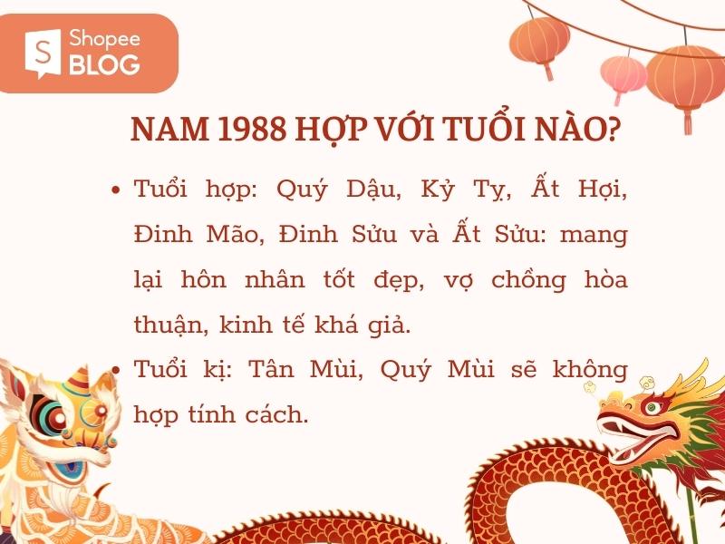 Nam Mậu Thìn hợp với tuổi nào?