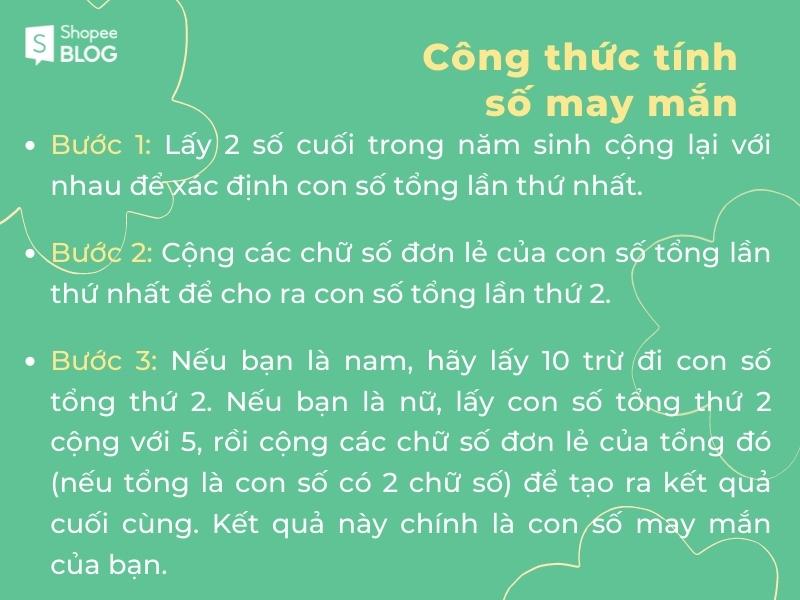 Công thức tính số hợp tuổi dựa vào năm sinh (Nguồn: Shopee Blog)