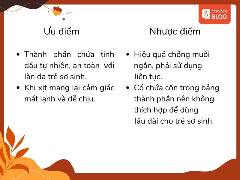 Ưu điểm và nhược điểm của thuốc xịt da chống muỗi Mommy&Babycare