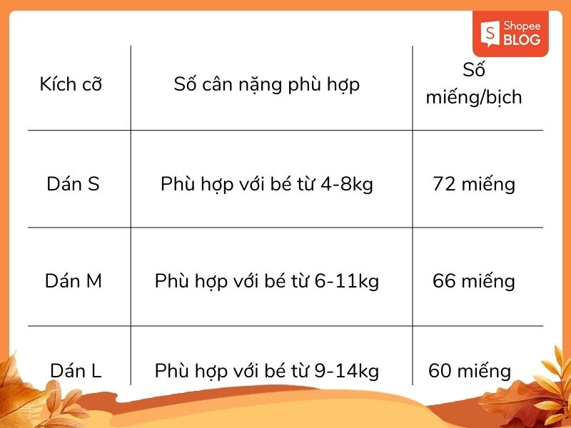 Kích thước và số lượng của bỉm dán Supdry