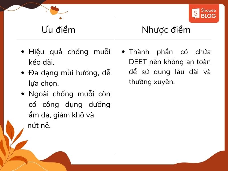 Thuốc xịt chống muỗi SkinVape có chứa DEET nên không phù hợp để sử dụng lâu dài