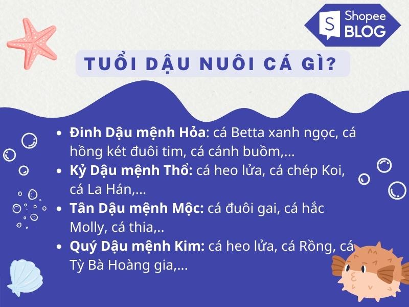 Nuôi cá phong thủy mệnh Kim, Hỏa, Mộc, Thủy tuổi Dậu