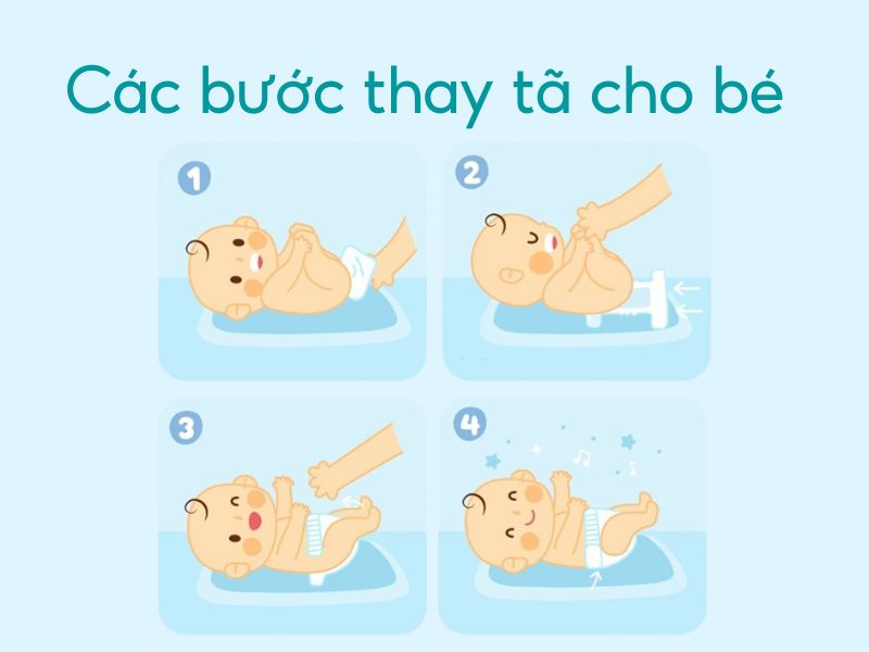 Bạn nên kiểm tra tã dán kỹ càng cho con sau khi thay