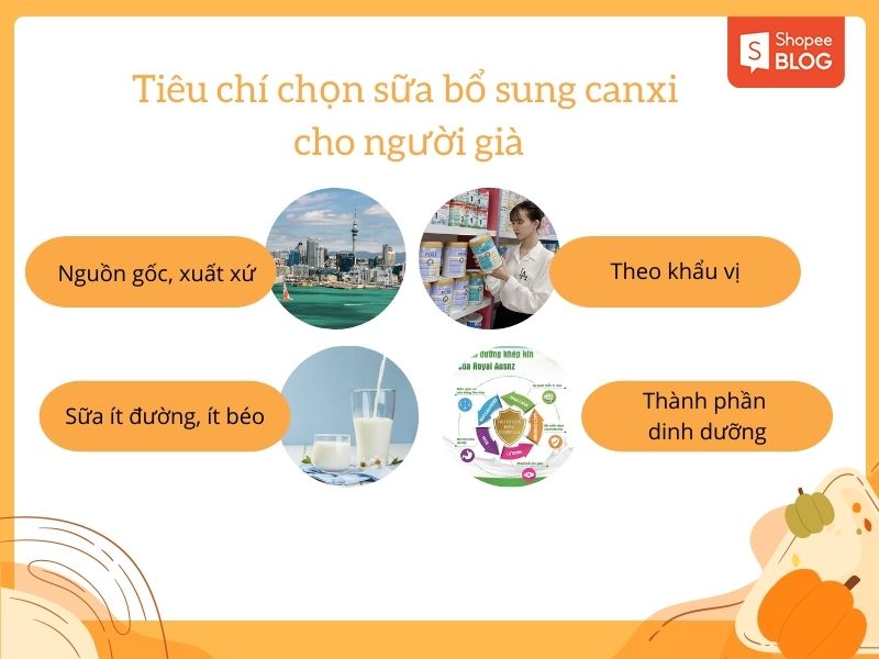 Tiêu chí chọn sữa bổ sung canxi cho người lớn