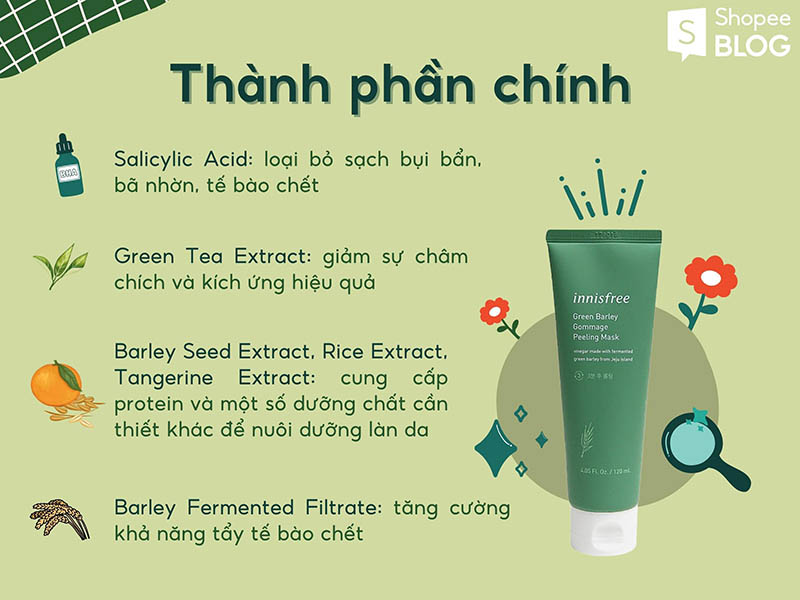 Thành phần chính của mặt nạ tẩy tế bào chết Innisfree