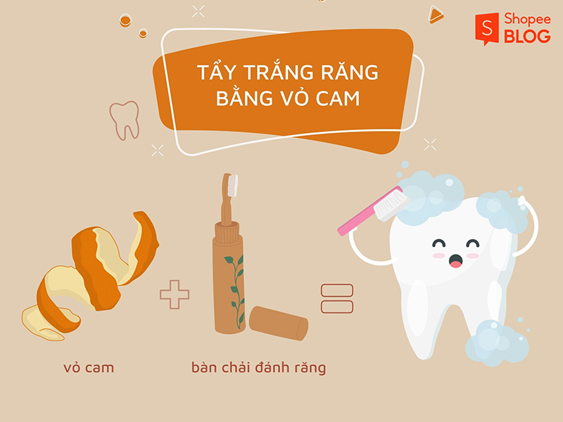 Bột xay nhuyễn từ vỏ cam có công dụng làm trắng răng khá tốt 