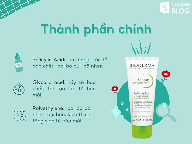 Thành phần chính của gel tẩy tế bào chết Bioderma 