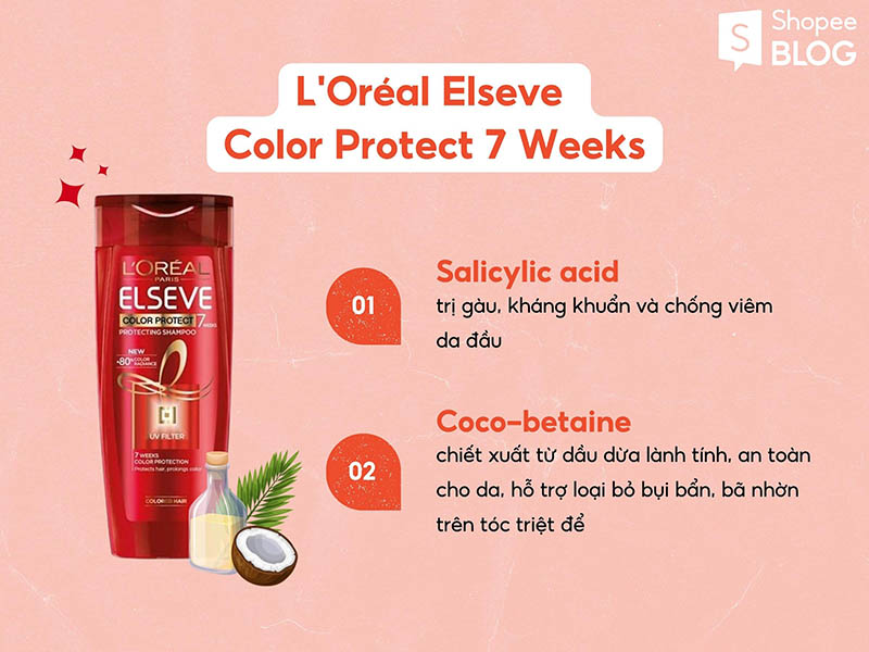 Thành phần chính của dầu gội L'Oréal Elseve Color Protect 7 Weeks  