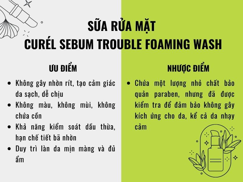 Ưu điểm và nhược điểm sữa rửa mặt Curél Sebum Trouble Foaming Wash 