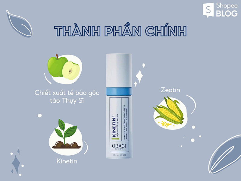 Bảng thành phần cao cấp của serum phục hồi da Obagi 