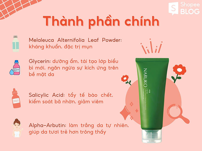 Một số thành phần chính tạo nên gel tẩy tế bào chết tràm trà Naruko