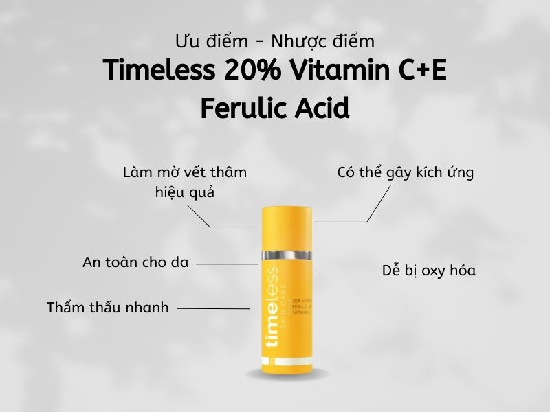 Ưu điểm và nhược điểm serum Timeless 20% Vitamin C 