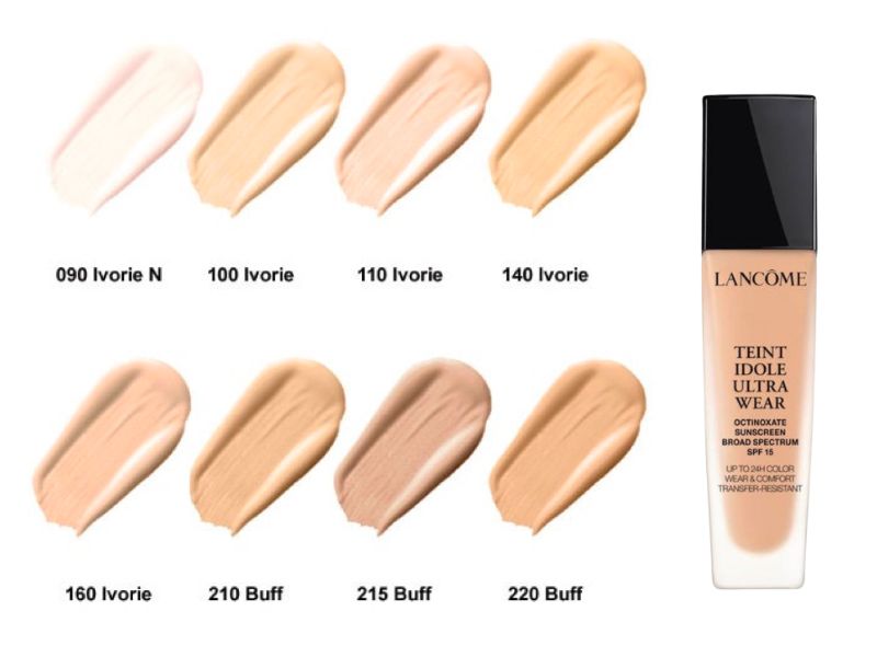 Bảng màu của sản phẩm kem nền mụn Lancome Teint Idole Ultra Wear.