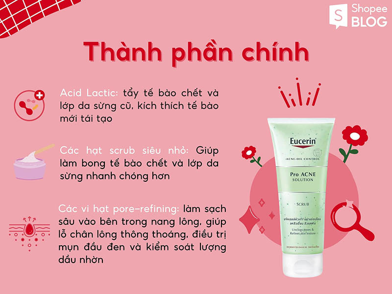 Bảng thành phần của sản phẩm tẩy da chết Eucerin 