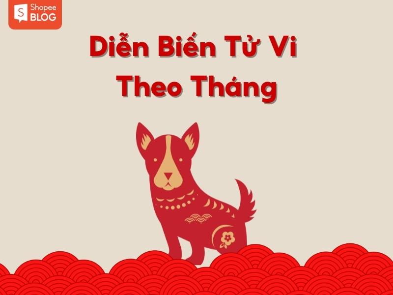 Diễn biến tử vi tuổi nam Giáp Tuất theo tháng 