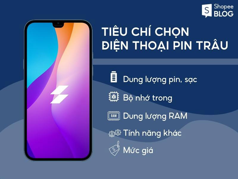 tiêu chí chọn điện thoại pin trâu