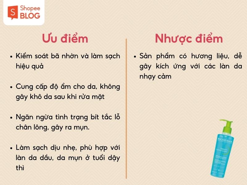 Ưu nhược điểm của sữa rửa mặt dịu nhẹ cho tuổi dậy thì đang bị mụn Bioderma Sébium Gel Moussant (Nguồn: Shopee Blog)