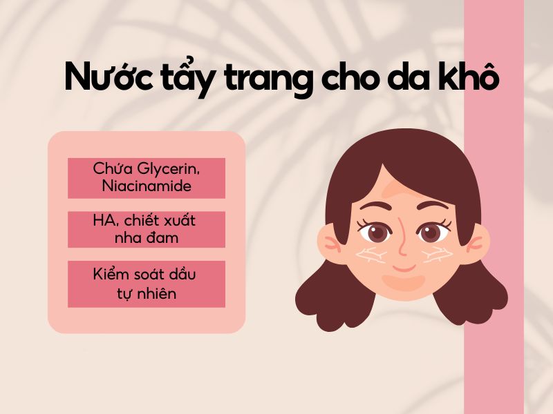 Nước tẩy trang có độ dưỡng ẩm sẽ phù hợp với tình trạng da khô (Nguồn: Shopee Blog)