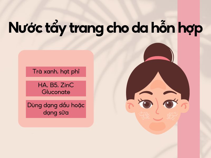 Các thành phần trong nước tẩy trang phù hợp với da hỗn hợp (Nguồn: Shopee Blog)