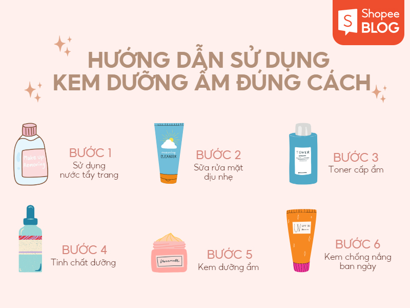 Cách sử dụng kem dưỡng ẩm đúng cách trong quy trình skincare hàng ngày (Nguồn: Shopee Blog)