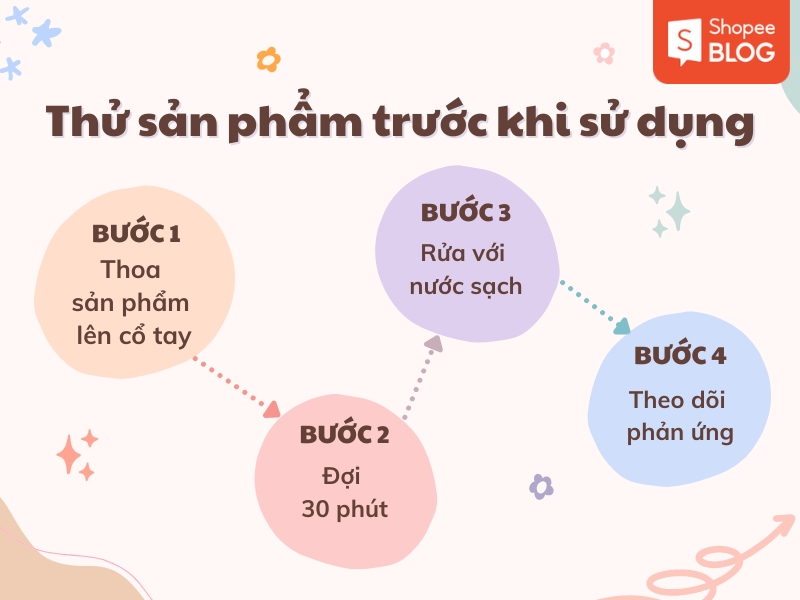 Thử mặt nạ trước khi sử dụng lên toàn bộ mặt (Nguồn: Shopee Blog)