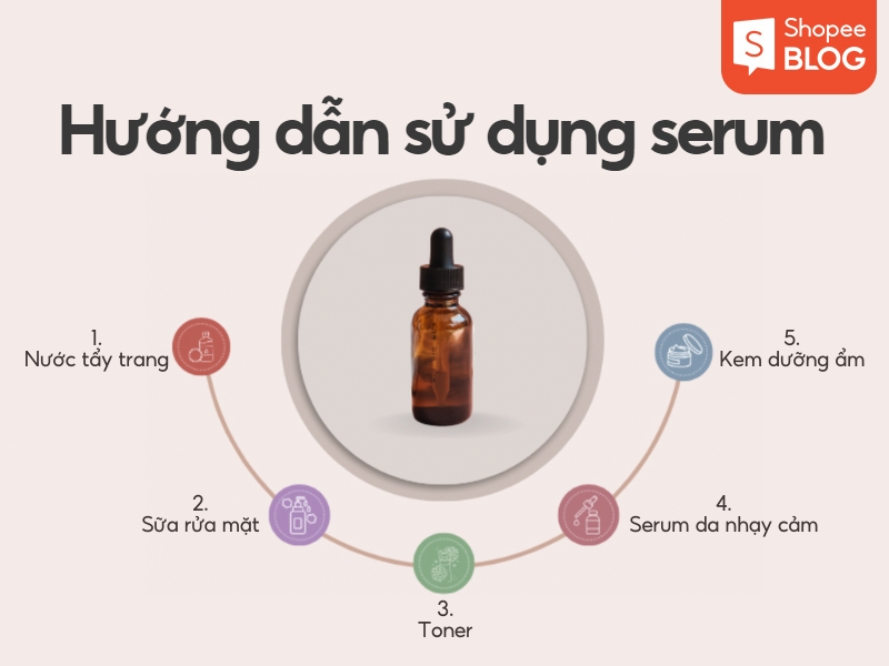 Hướng dẫn sử dụng serum cho da nhạy cảm hiệu quả (Nguồn: Shopee Blog)