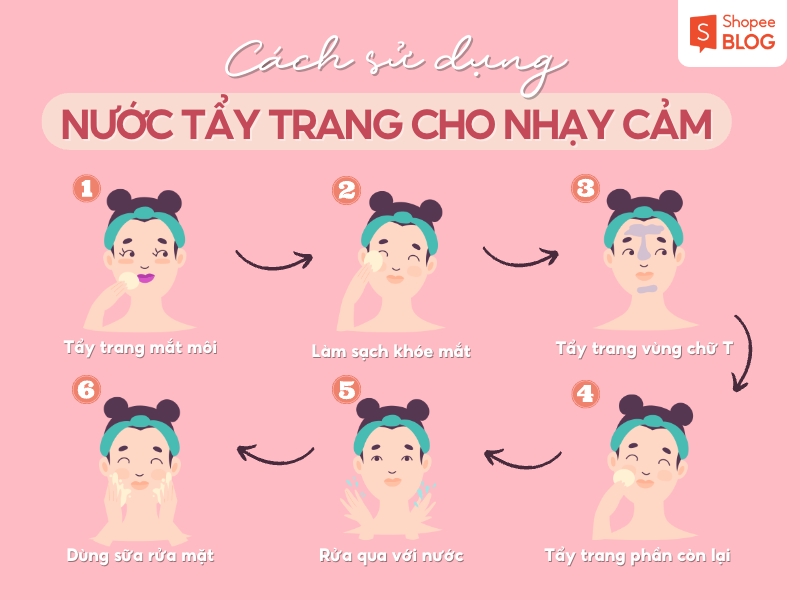 Tẩy trang đúng cách giúp sản phẩm phát huy hết công dụng (Nguồn: Shopee Blog)