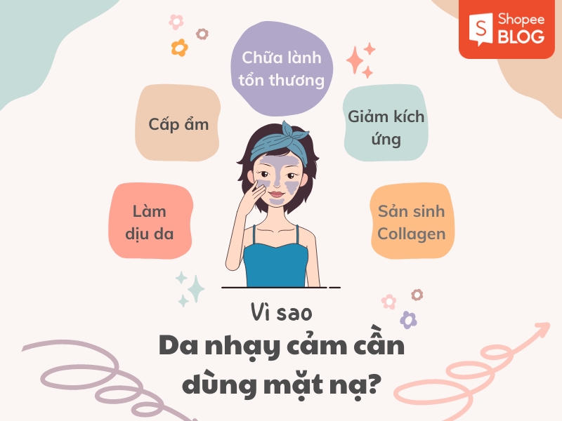 Vì sao da nhạy cảm cần dùng mặt nạ? (Nguồn: Shopee Blog)