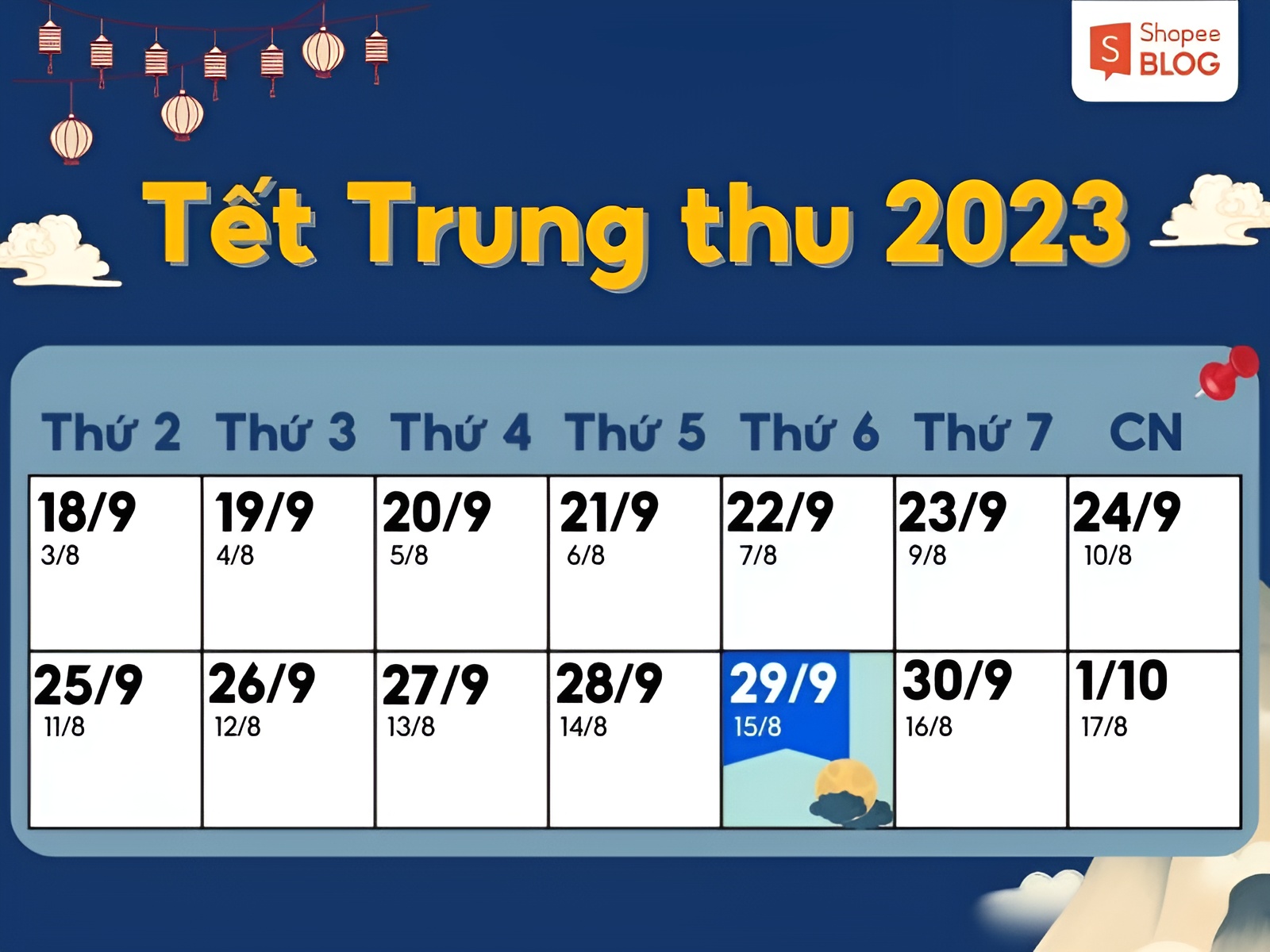 Trung thu ngày nào là thắc mắc của rất nhiều bạn