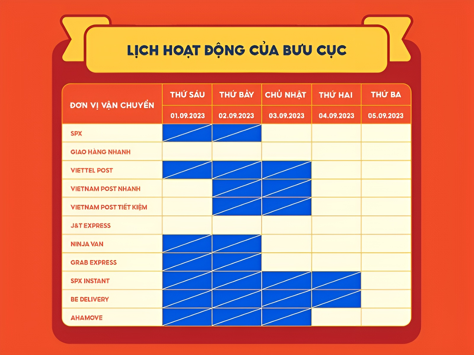 Lịch hoạt động của các đối tác vận chuyển của Shopee