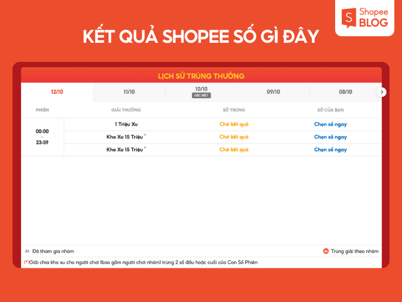 FAQs: Câu hỏi thường gặp khi liên hệ Shopee