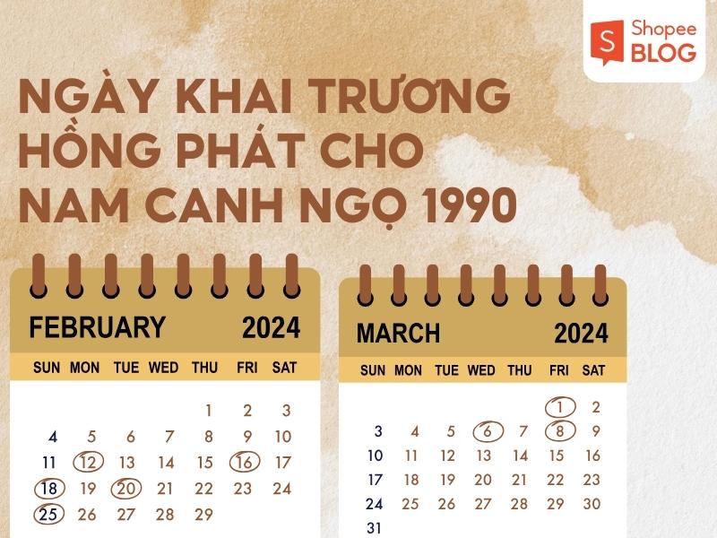 công việc của nam Canh Ngọ trong năm 2024