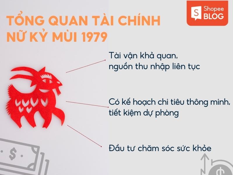 tài chính của nữ mạng Kỷ Mùi 1979 trong năm 2024