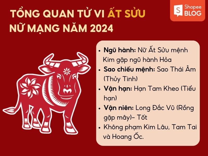 Tuổi Ất Sửu năm 2024 như thế nào? - Chi tiết tử vi và phong thủy