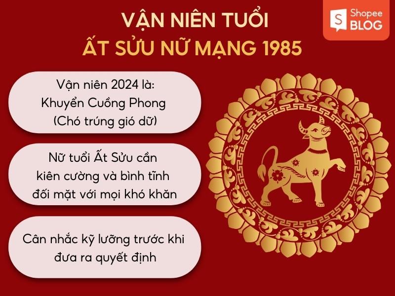 Vận niên của phụ nữ Ất Sửu trong năm 2024