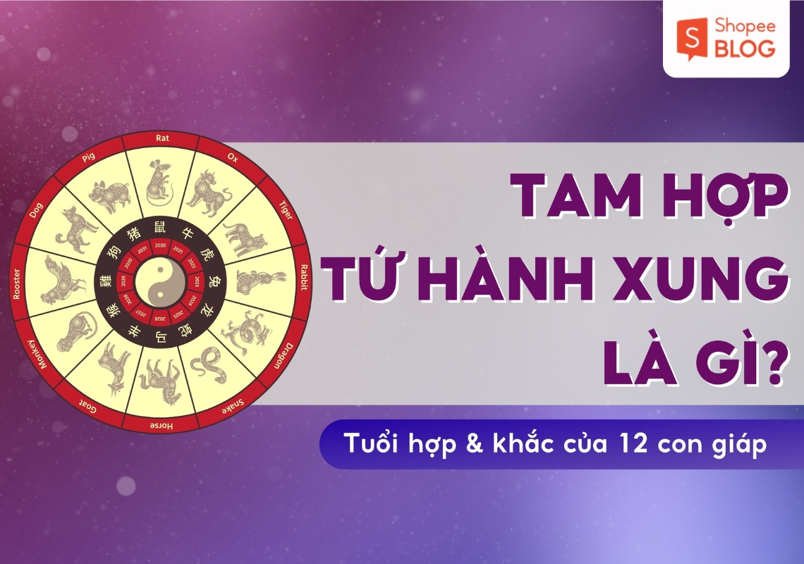 tam hợp tứ hành xung là gì