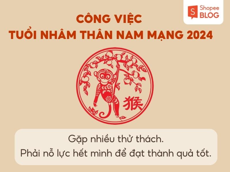 sự nghiệp năm 2024 tuổi nhâm thân nam mạng