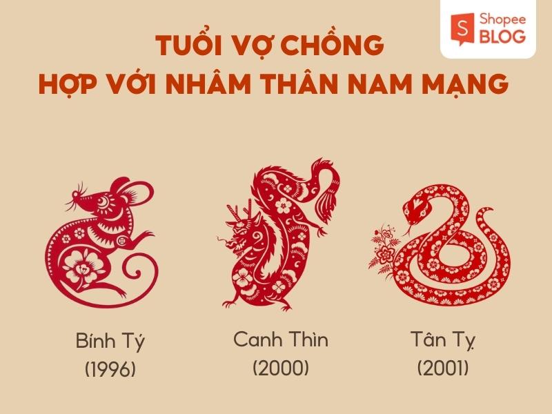 Tuổi hợp với tuổi Nhâm Thân 1992 nam mạng