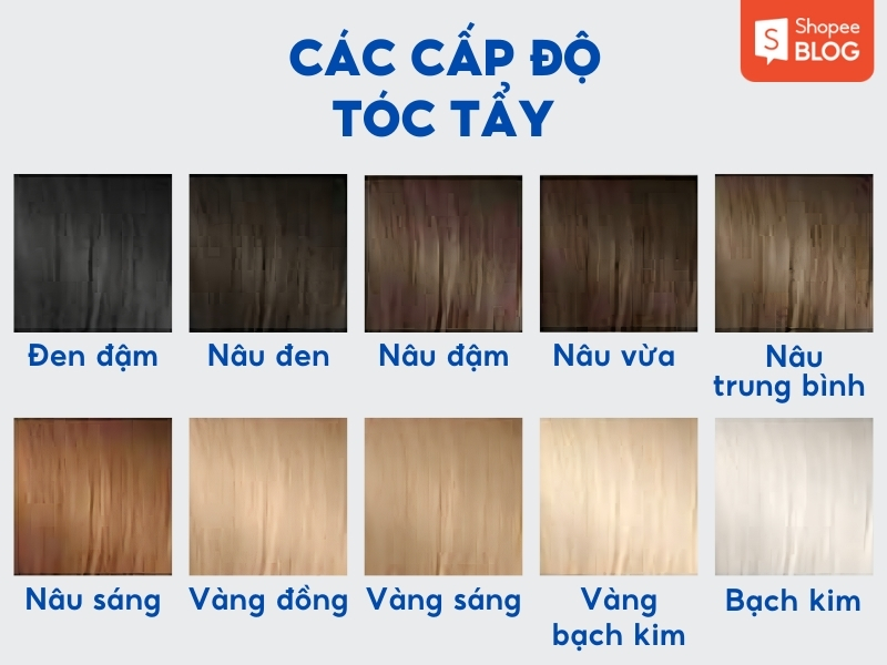 10 cấp độ tóc tẩy