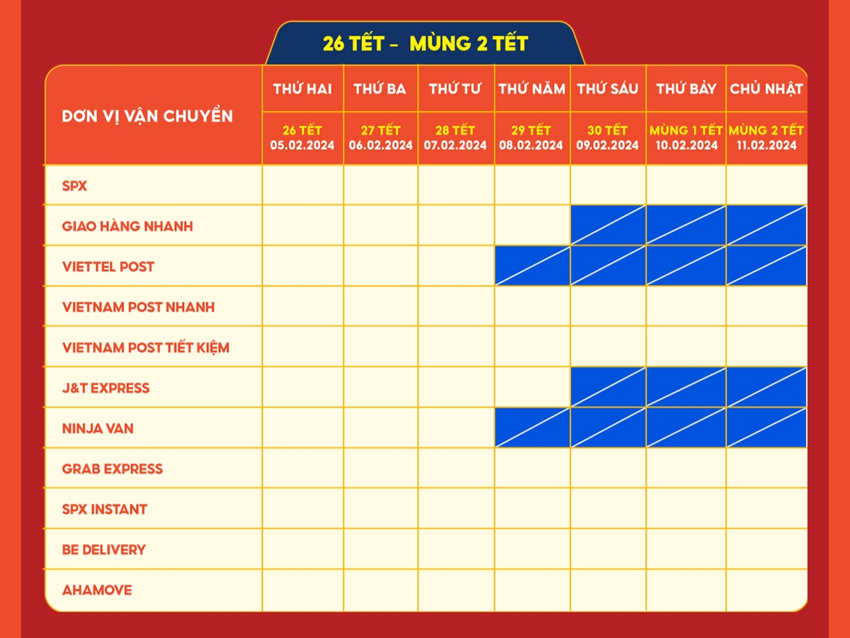 Lịch liên hệ đến các đơn vị vận chuyển từ 26 Tết đến Mùng 2 Tết