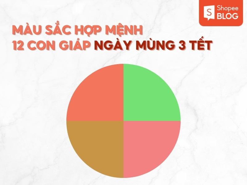 Mùng 3 các con giáp nên mặc đồ màu gì?