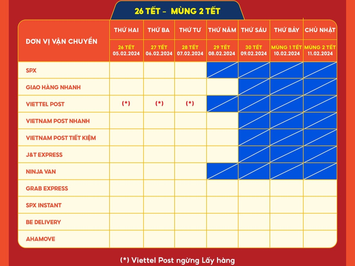 Lịch lấy/giao/trả hàng của các đơn vị vận chuyển từ 26 Tết đến Mùng 2 Tết