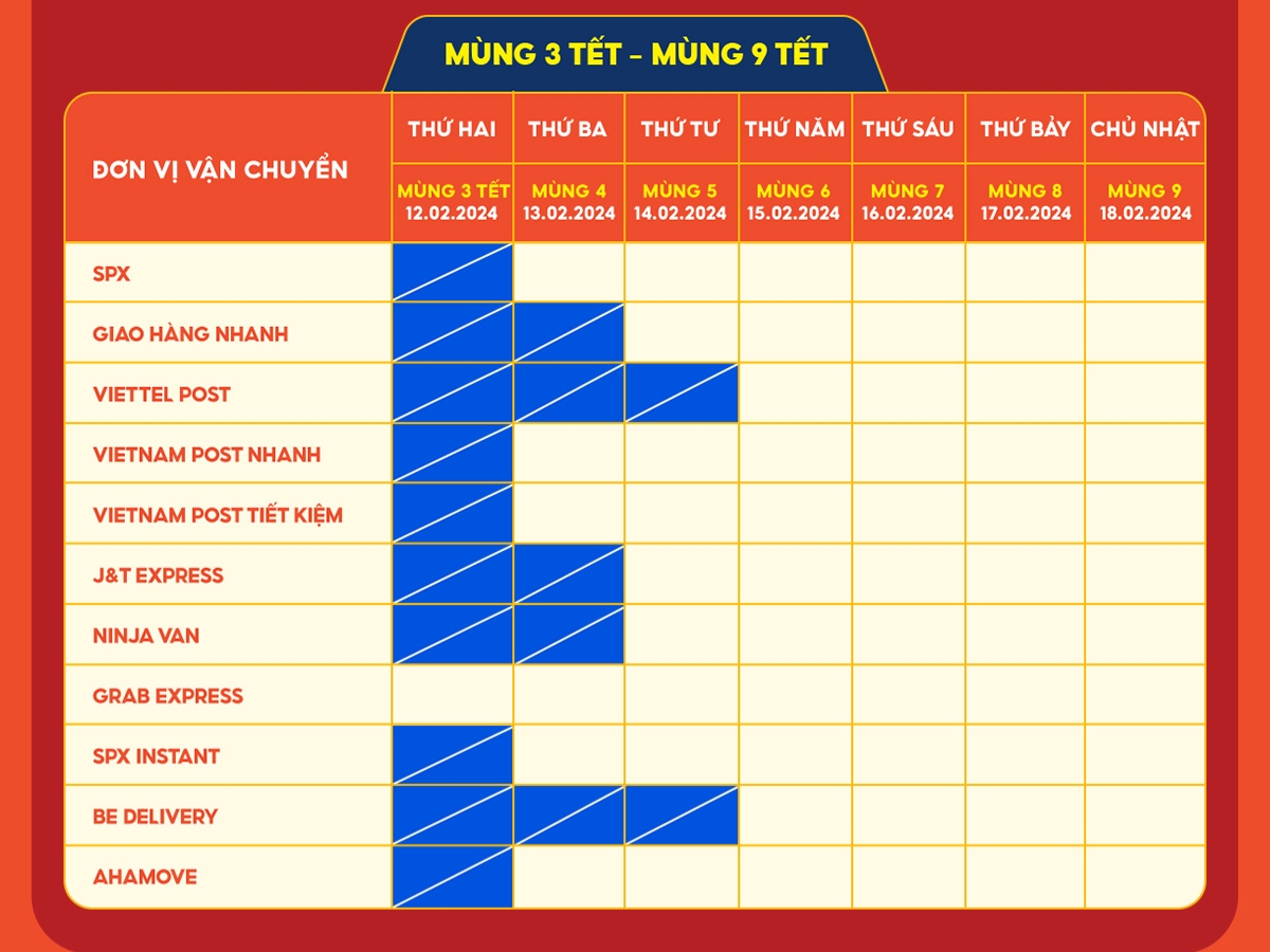 Lịch hoạt động của bưu cục từ từ Mùng 3 Tết đến Mùng 9 Tết