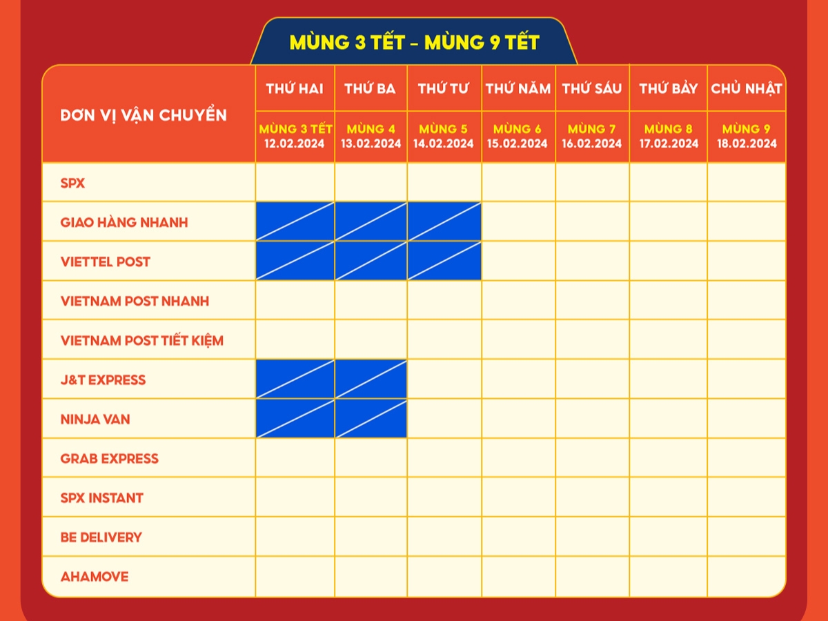 Lịch liên hệ đến các đơn vị vận chuyển từ Mùng 3 Tết đến Mùng 9 Tết 