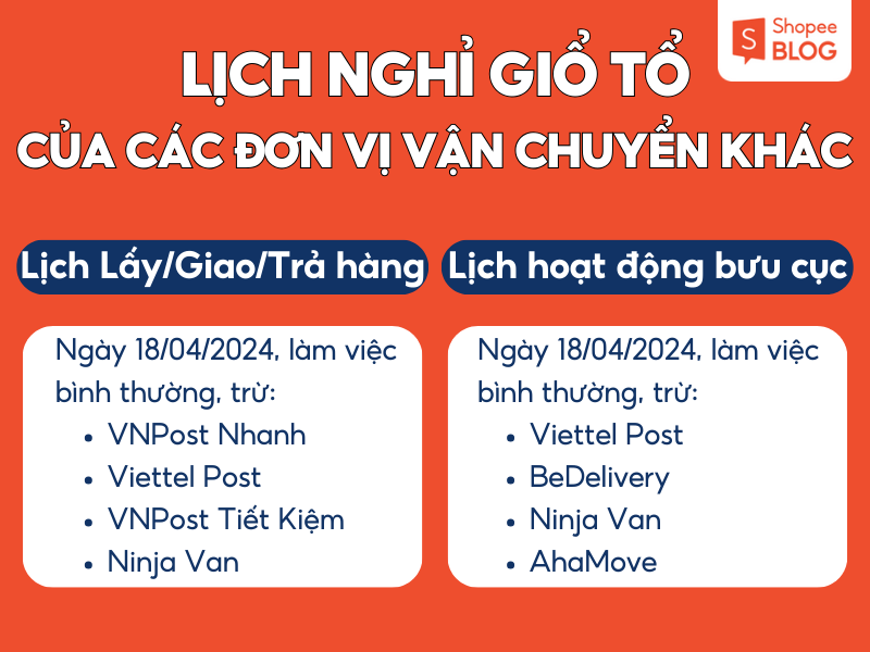 Lịch nghỉ Giỗ Tổ Hùng Vương của các đơn vị vận chuyển khác