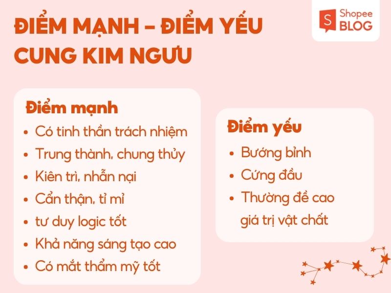 Điểm mạnh và yếu cung Kim Ngưu