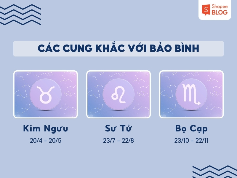 cung khắc Bảo Bình